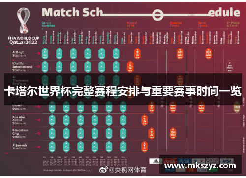 卡塔尔世界杯完整赛程安排与重要赛事时间一览