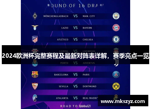 2024欧洲杯完整赛程及最新对阵表详解，赛季亮点一览