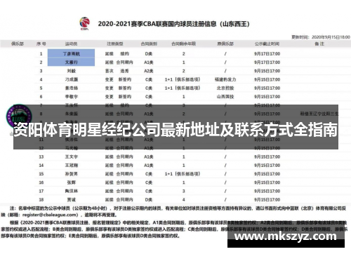 资阳体育明星经纪公司最新地址及联系方式全指南